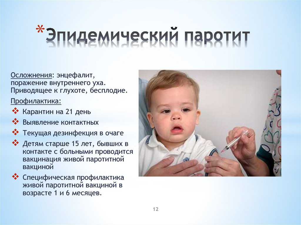 Свинка болезнь фото лечение у детей